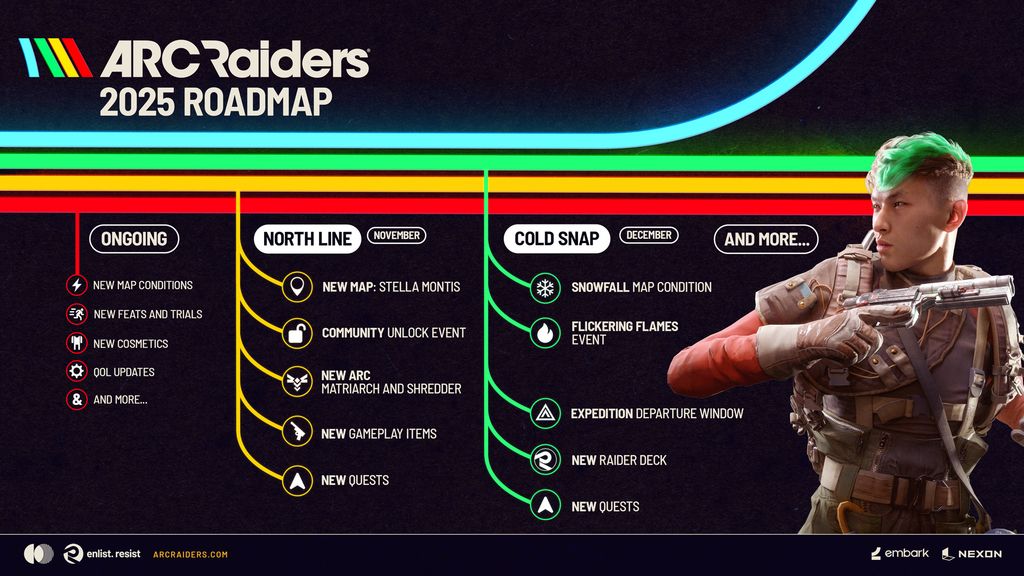 ARC Raiders Leaks & 2026 Roadmap: New Maps, Toxic Swamp Events, and Giant ARCs Explained